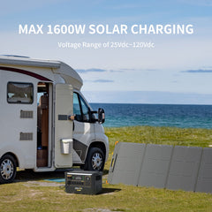 Pecron F3000LFP 3072Wh portable power station - view 3