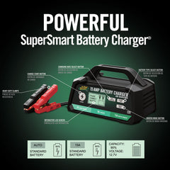 15A battery charger