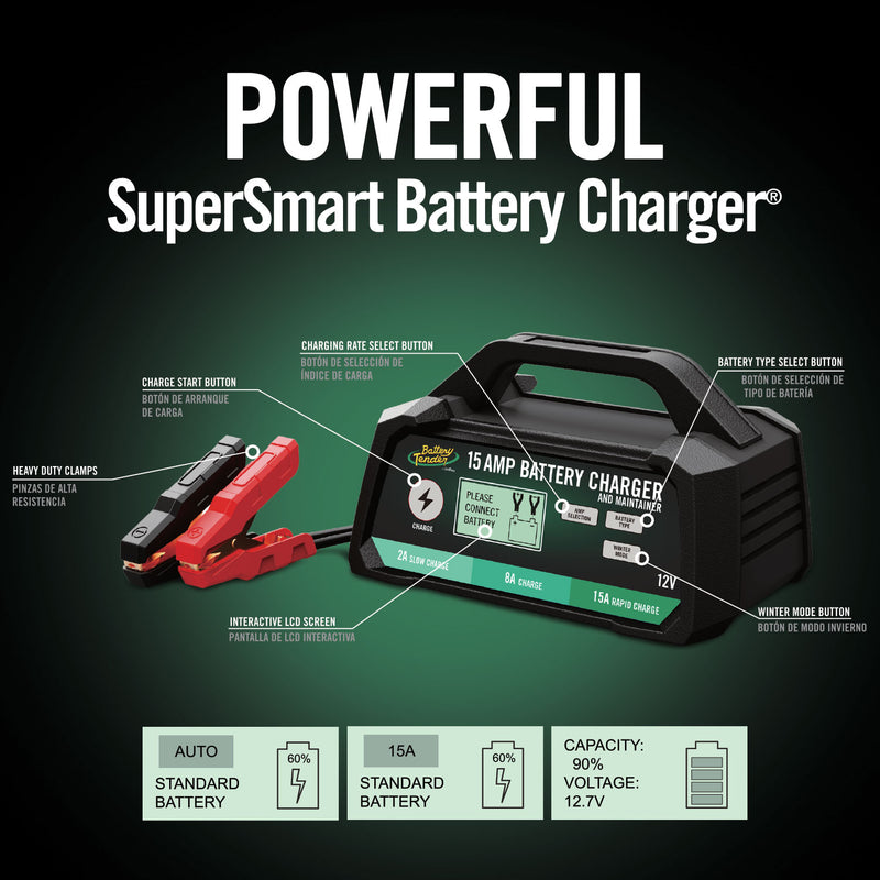15A battery charger