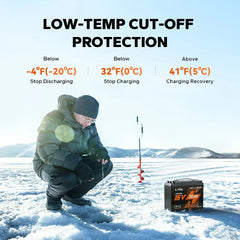 LiTime 16V 30Ah Bluetooth LiFePO4 Fish Finder & Kayak Battery