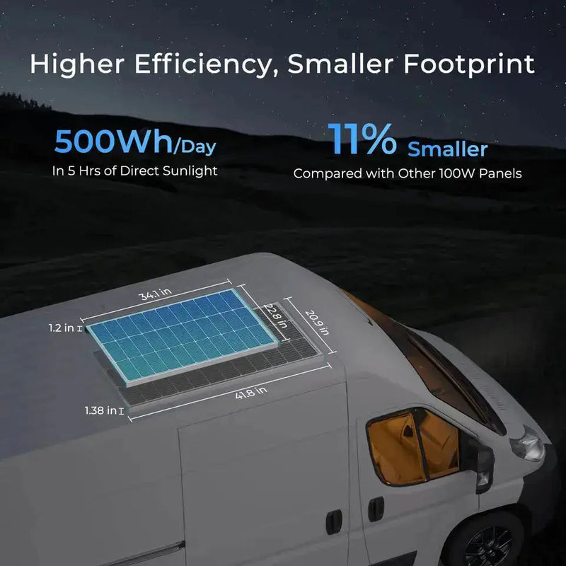 Renogy 400W 12V complete solar kit with batteries
