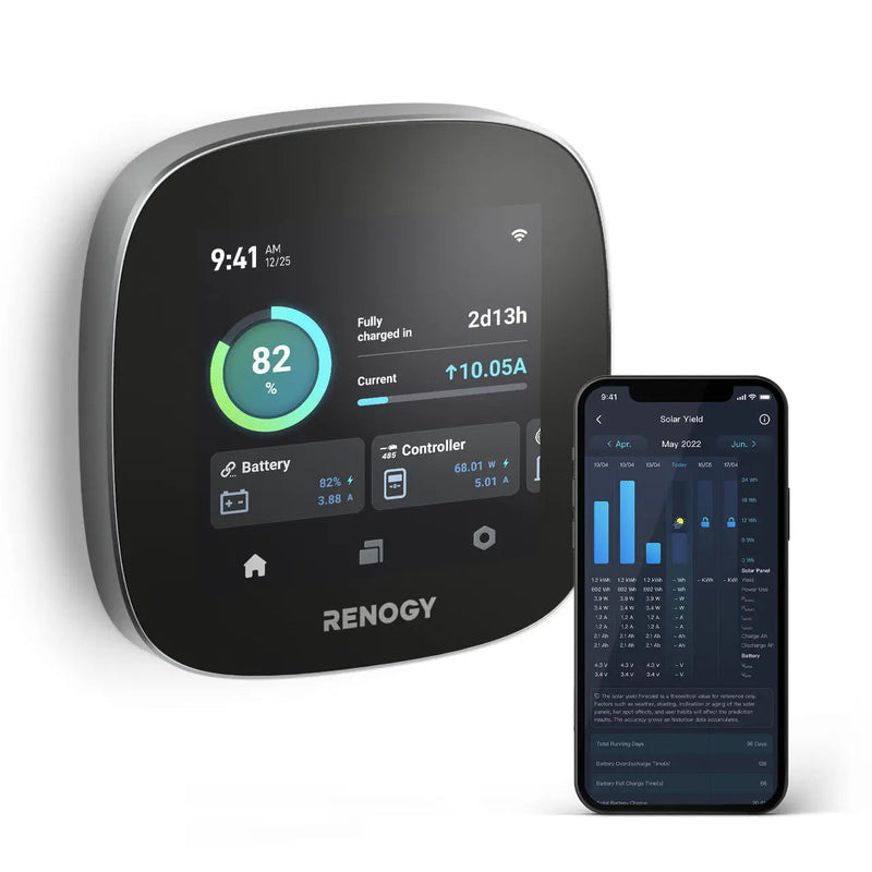 Renogy ONE Core G3 monitoring screen mounted in an RV wall