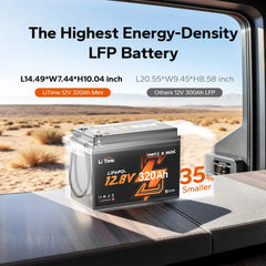 LiTime 320Ah Boondocking Power Kit - LiTime battery