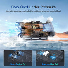 Renogy 2000W 12V pure sine wave inverter