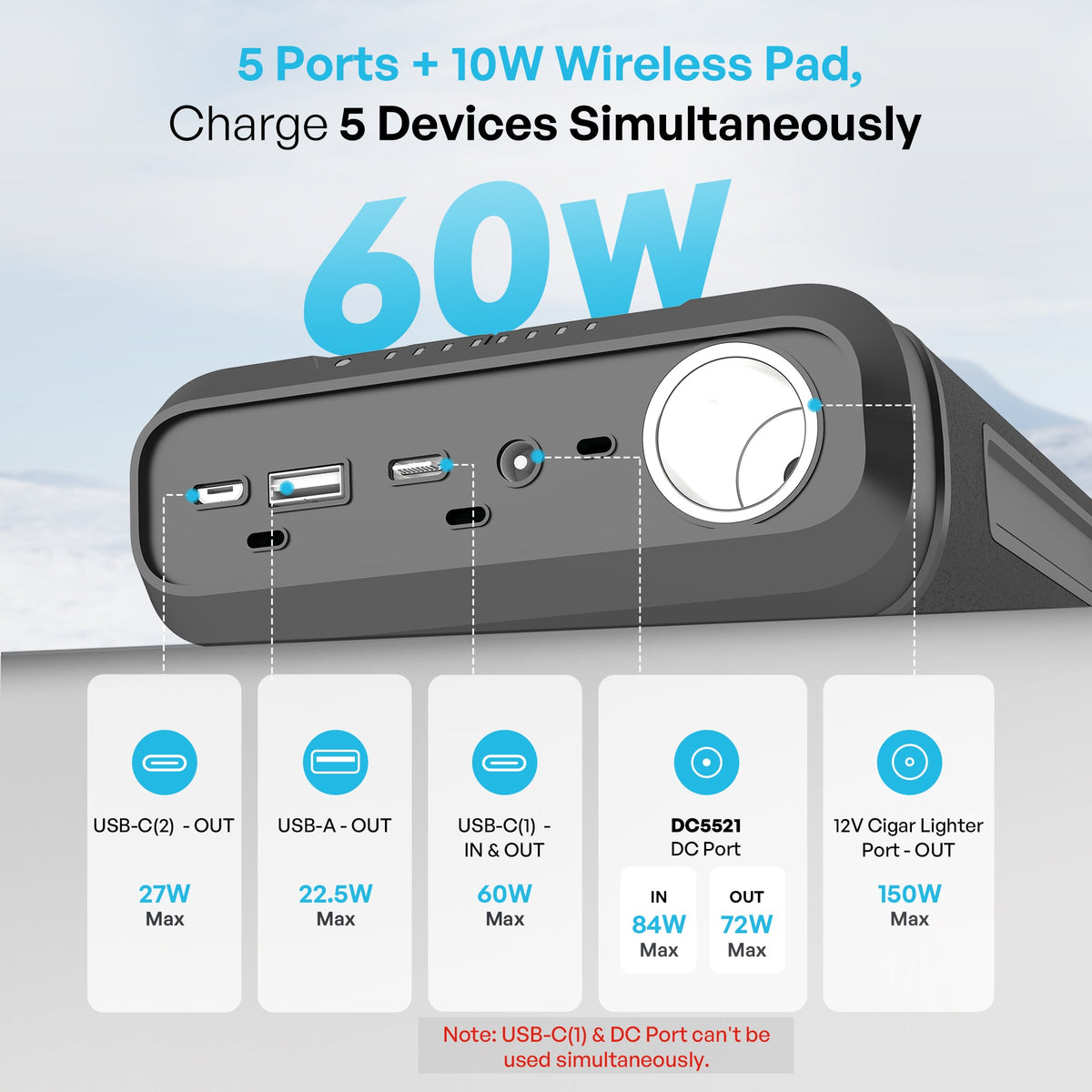 Renogy 72000mAh 266Wh portable power bank with USB-C ports