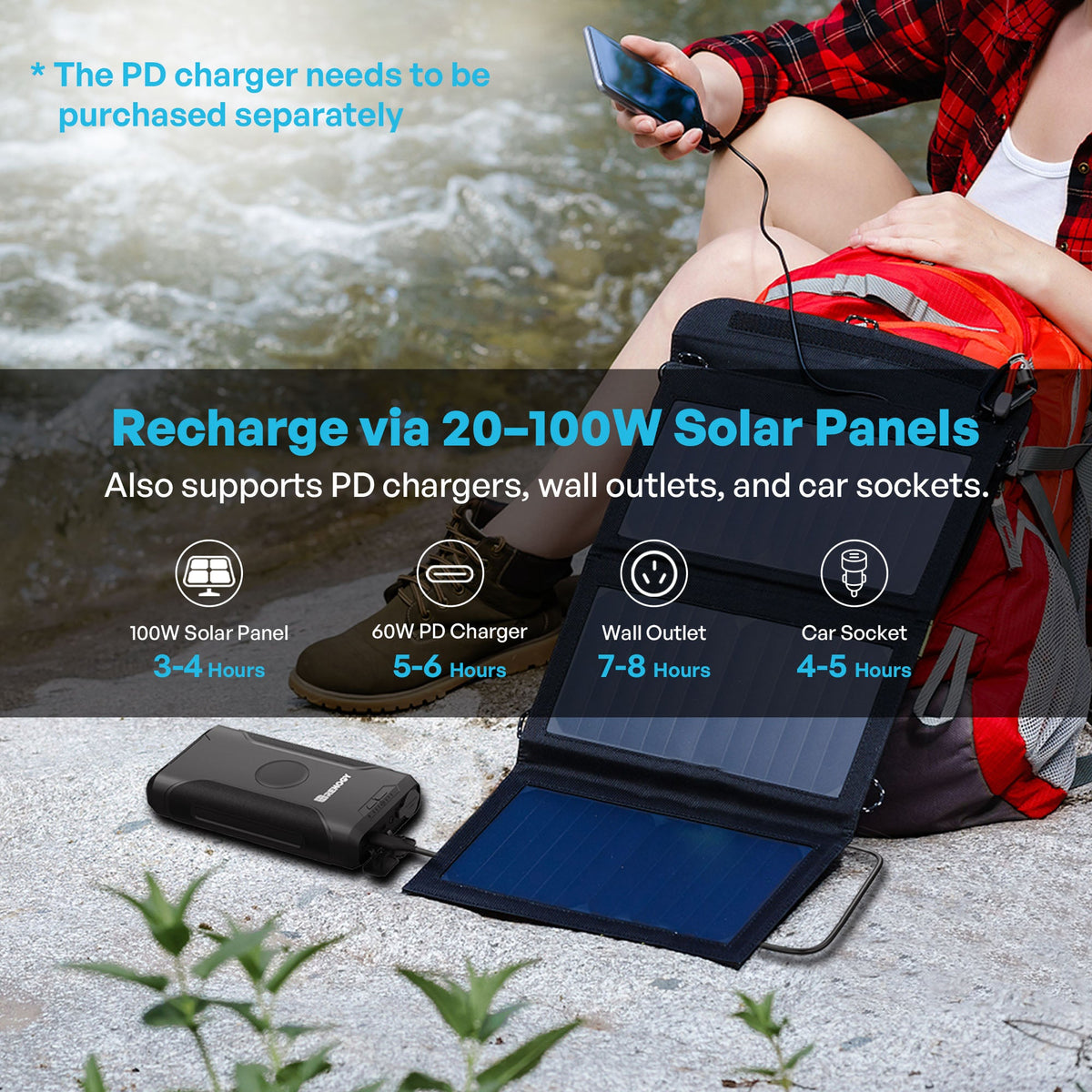 Renogy 72000mAh 266Wh portable power bank with USB-C ports