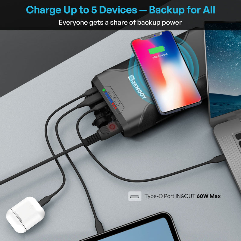 Renogy 72000mAh 266Wh portable power bank with USB-C ports