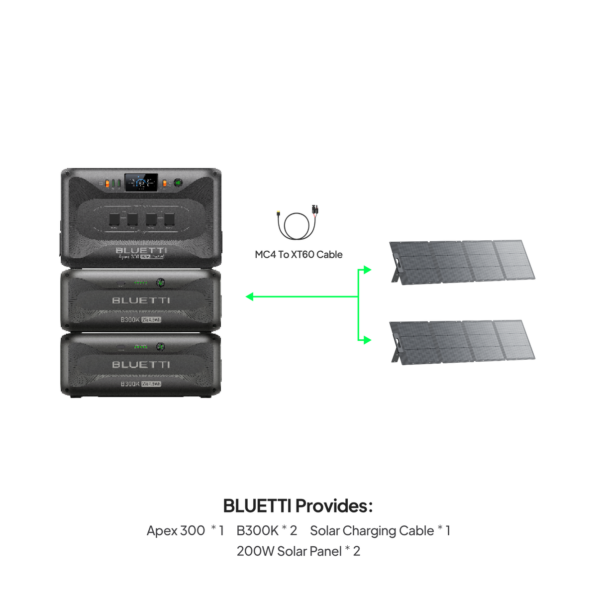 BLUETTI Apex 300 with two B300K batteries and two 200W solar panels