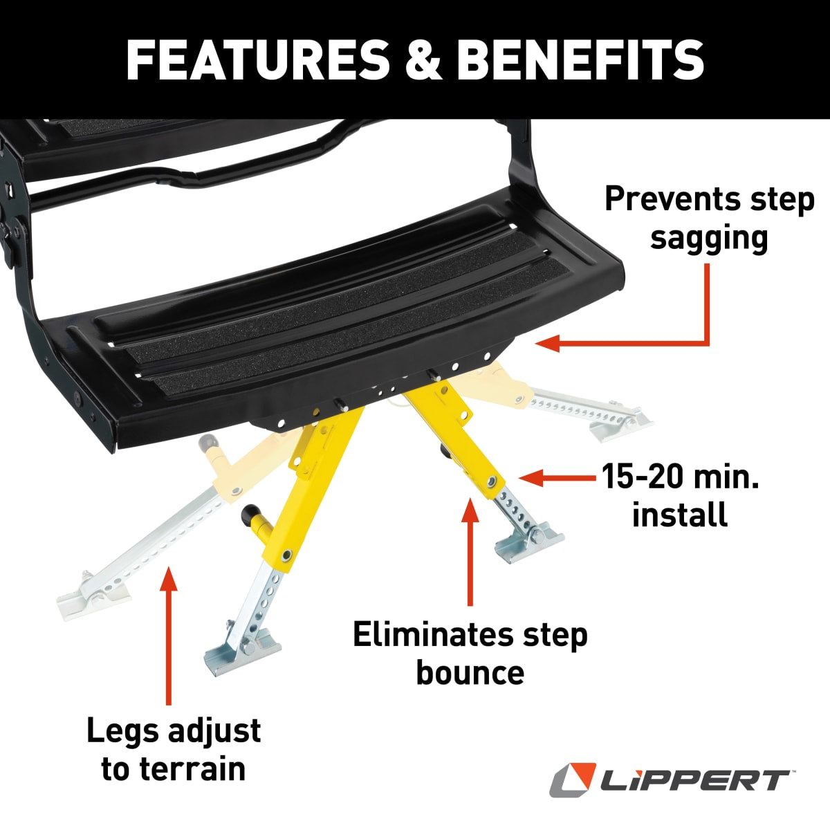 Lippert Solid Stance RV Step Stabilizer Kit - view 3