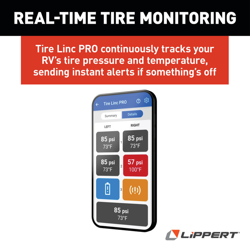 Lippert Tire Linc PRO RV Tire Pressure & Temperature Monitoring System, 4-Tire Kit - view 3