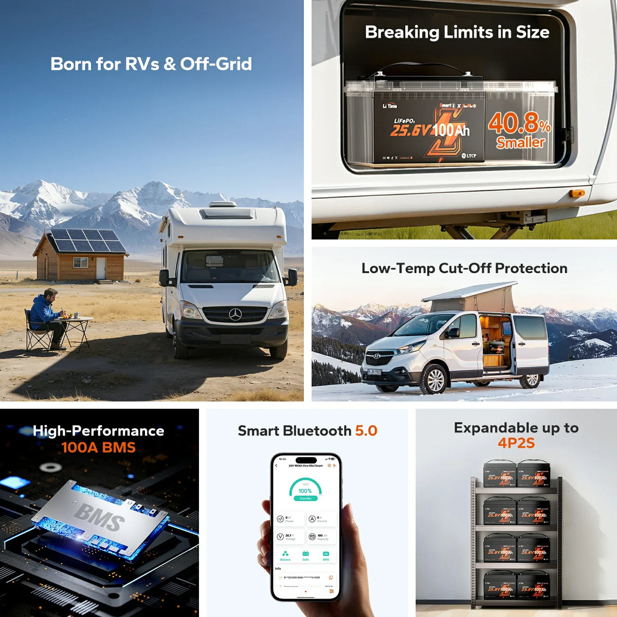 LiTime 24V 100Ah Group 31 Bluetooth LiFePO4 Battery