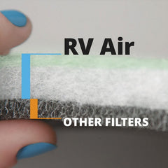 RV Air AC-105G air conditioner filter 2-pack
