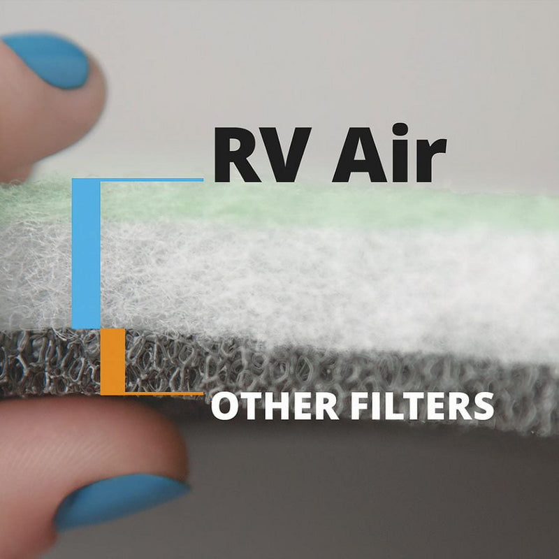 RV Air AC-105G air conditioner filter 2-pack