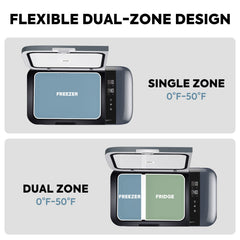 ICECO GO20 single zone and dual zone layouts, 0 to 50 F