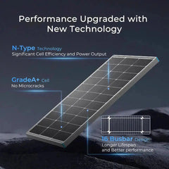 Renogy 400W complete solar kit for a workshop or shed