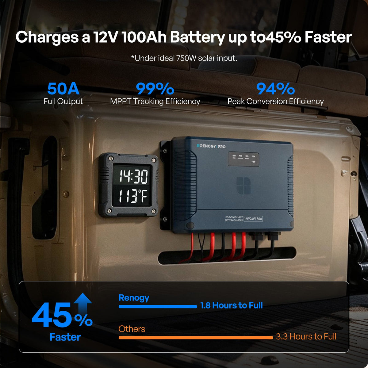 Renogy 50A IP67 DC-DC battery charger with MPPT