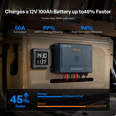 Renogy 50A IP67 DC-DC battery charger with MPPT