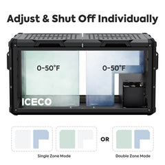 ICECO VL75ProD dual zone portable fridge freezer, black