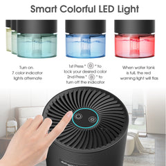 KLOUDIC compact dehumidifier, view 2