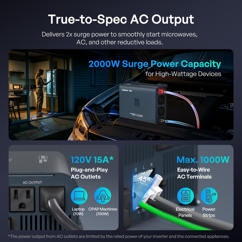 Renogy Pro 12V pure sine wave inverter with Bluetooth