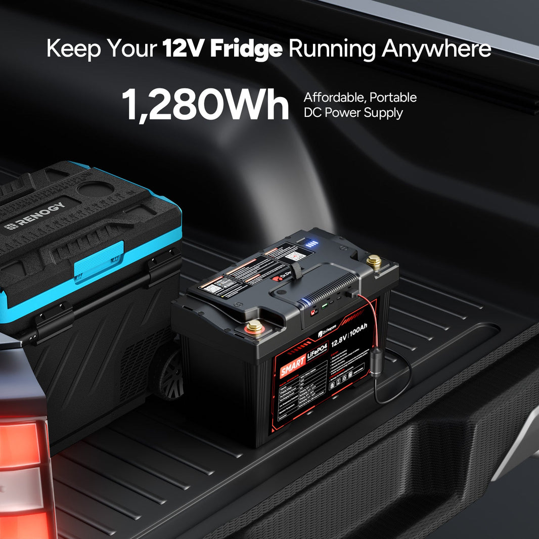 Renogy 2-in-1 Smart PowerMax battery and portable power station