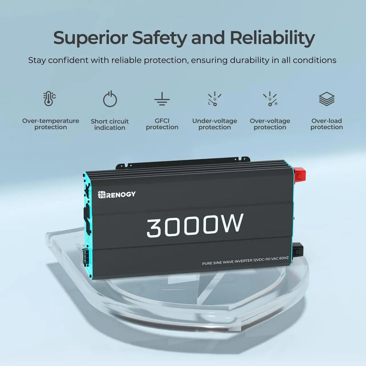 Renogy workshop solar solution kit with 5.12kWh battery