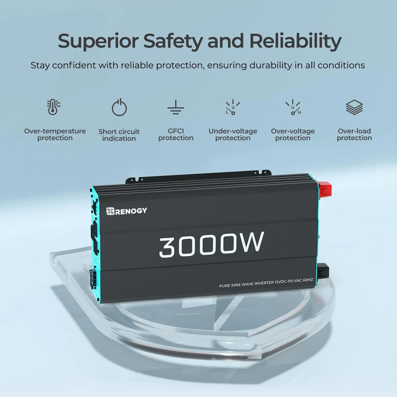 Renogy workshop solar solution kit with 5.12kWh battery