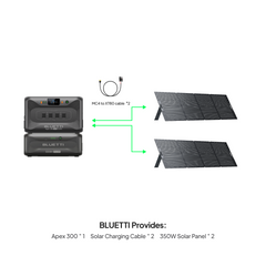 BLUETTI Apex 300 with B300K battery and two 350W solar panels