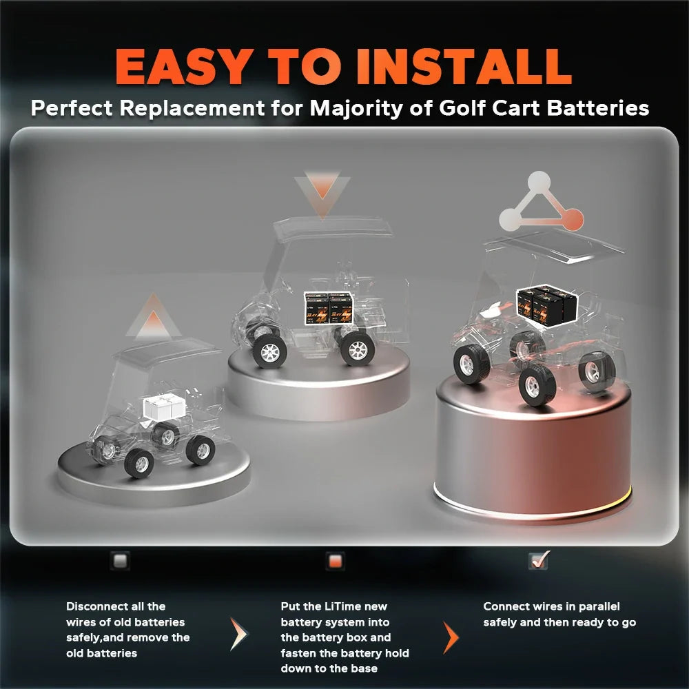 LiTime 36V 45Ah GC2 Bluetooth LiFePO4 Golf Cart & Trolling Battery