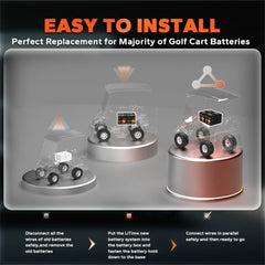 LiTime 36V 45Ah GC2 Bluetooth LiFePO4 Golf Cart & Trolling Battery