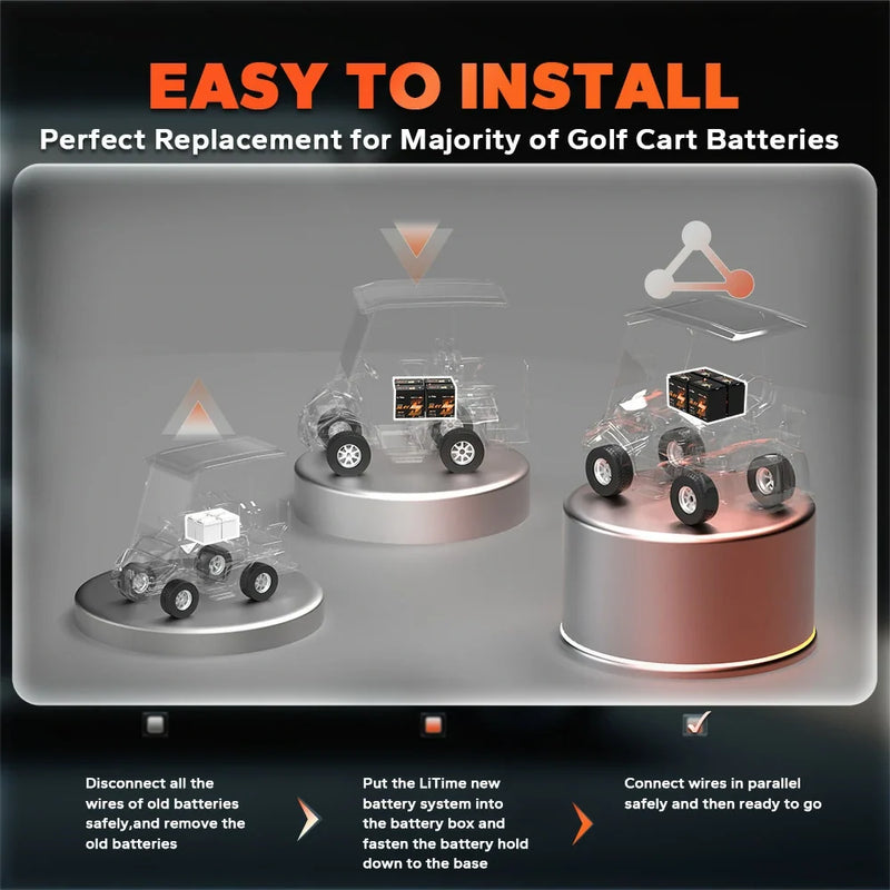 LiTime 36V 45Ah GC2 Bluetooth LiFePO4 Golf Cart & Trolling Battery