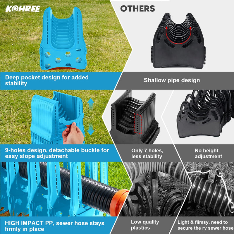 Kohree RV sewer hose support 20 ft, blue