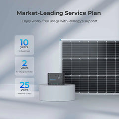Renogy 100W 12V solar panel kit with charge controller and brackets