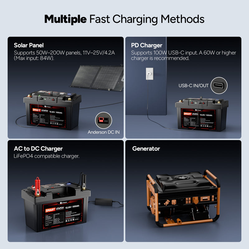 Renogy 2-in-1 Smart PowerMax battery and portable power station