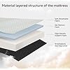 Foldable Memory Foam Mattress Twin 6"