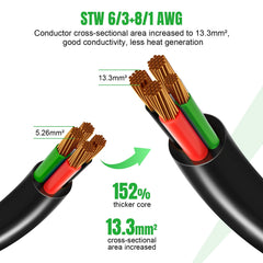 SPEEDWOW 50 amp extension cord, view 6