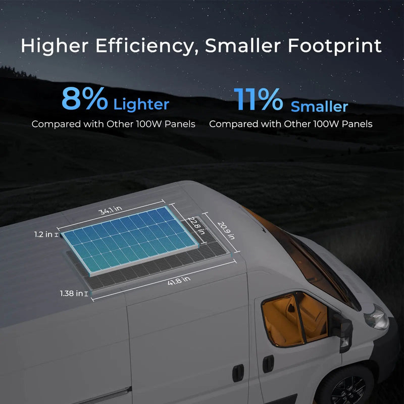 Renogy 400W 12V solar panel kit with four panels and MPPT controller