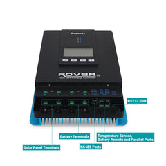 Renogy Rover 100 amp MPPT solar charge controller with LCD