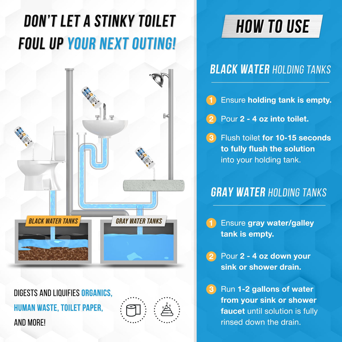 Active RV toilet treatment bottle, view 5