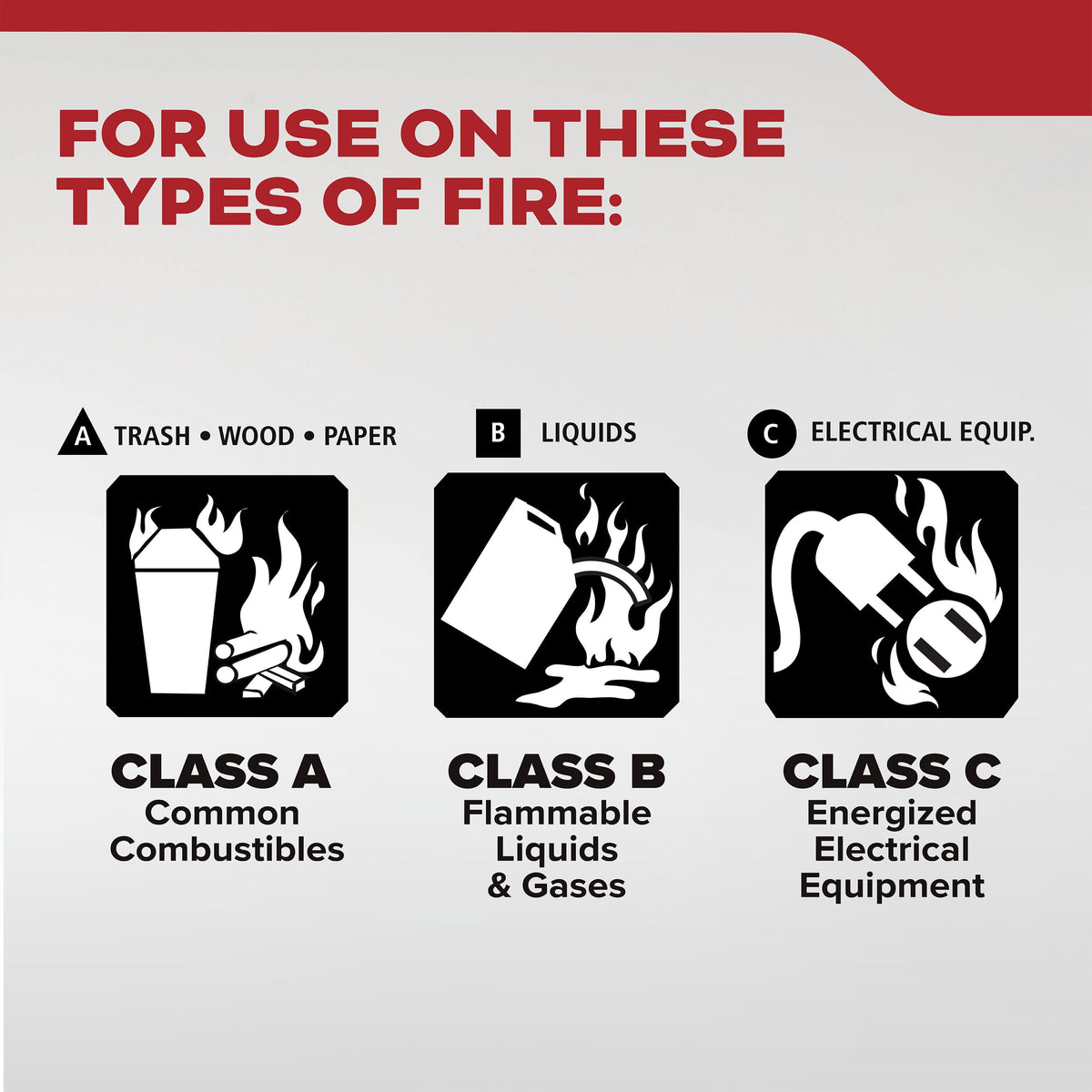 Kidde ABC fire extinguisher, view 2