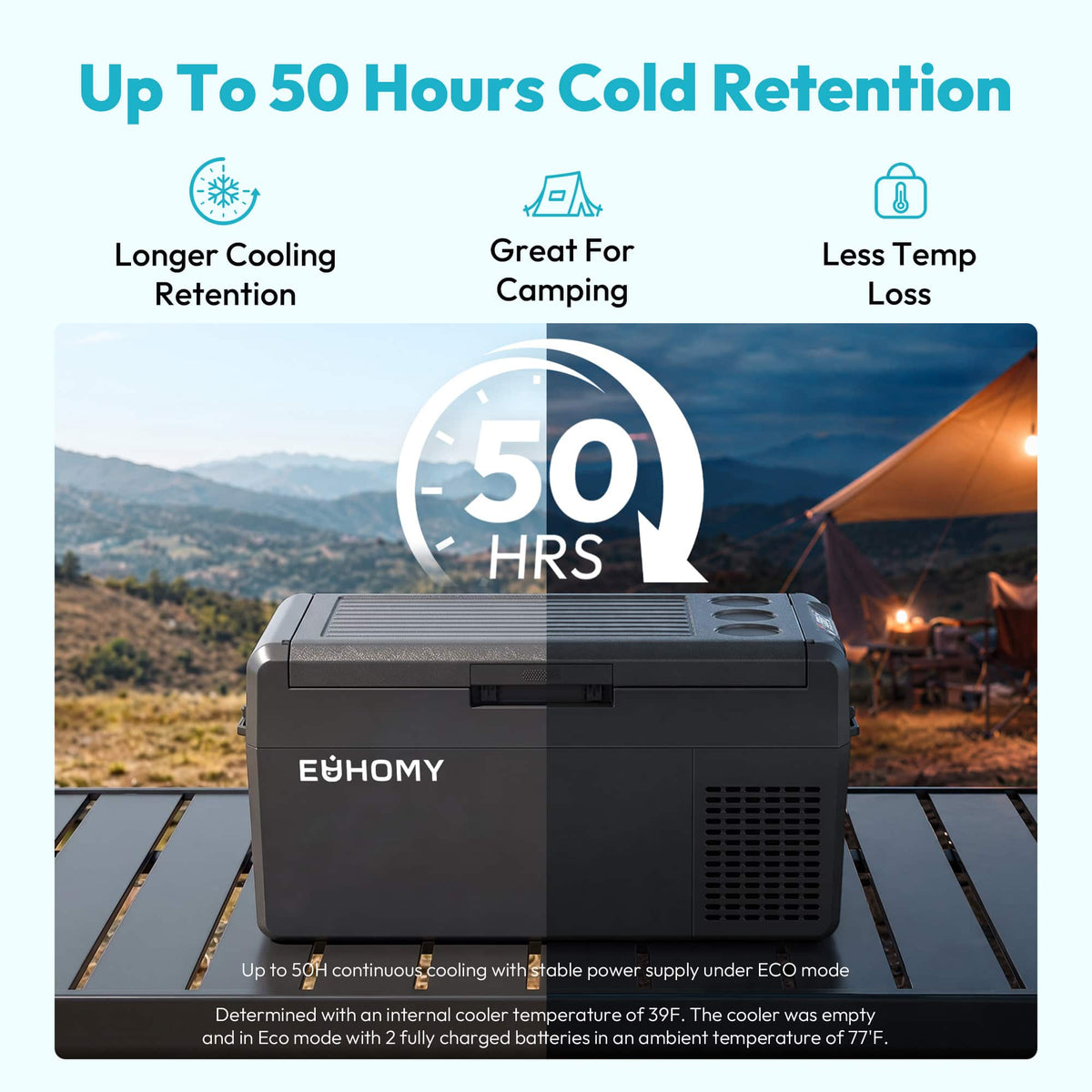 21 qt portable 12V refrigerator, view 6