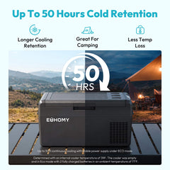21 qt portable 12V refrigerator, view 6