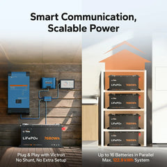 LiTime 48V (51.2V) 150Ah Bluetooth LiFePO4 Battery