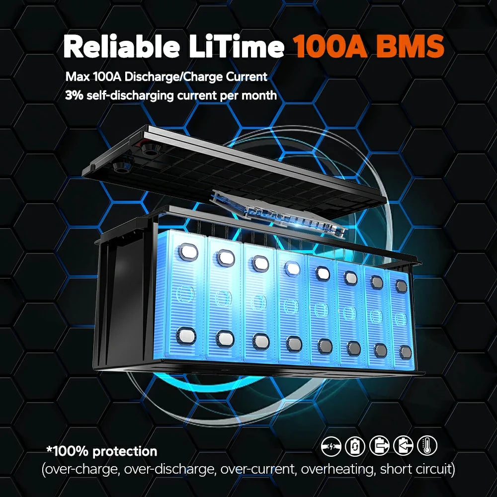 LiTime 24V 100Ah LiFePO4 Lithium Battery for RV & Truck