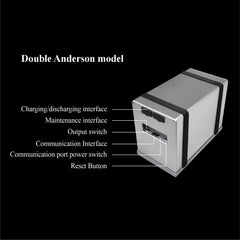 Comvolt 4000 Expansion Battery 12V 320Ah 4096Wh LiFePO4 - view 3
