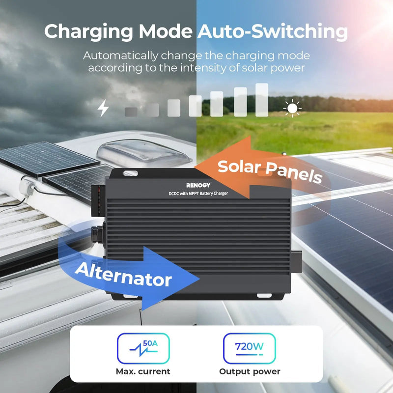 Renogy IP67 50A DC-DC battery charger with MPPT