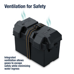 Attwood Group 27 vented battery box