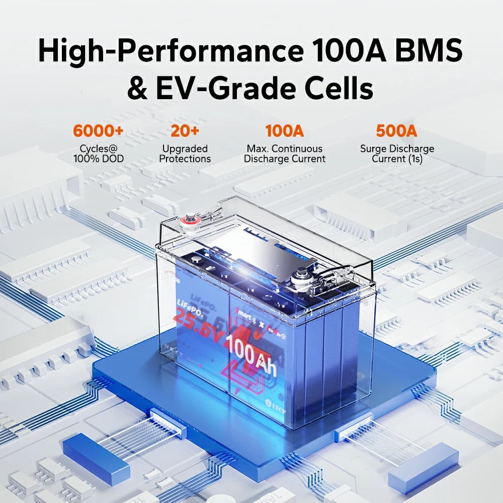 LiTime 24V 100Ah Group 31 Bluetooth LiFePO4 Battery