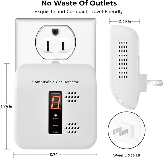 Gas Leak Detector, Natural Gas Alarm for Home & RV, Plug-in Propane Detector Monitor with Audible & Visual Alarm, AC 120V-240V, White Color