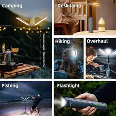 Rechargeable Work Light 8000mAh 3000LM 3-Head